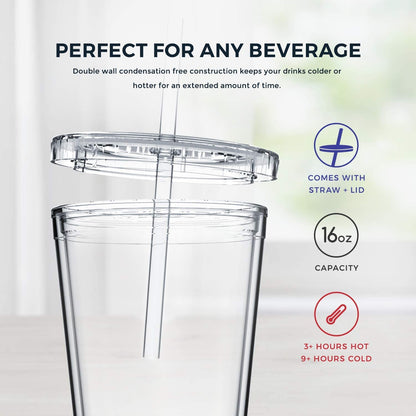Acrylic tumbler